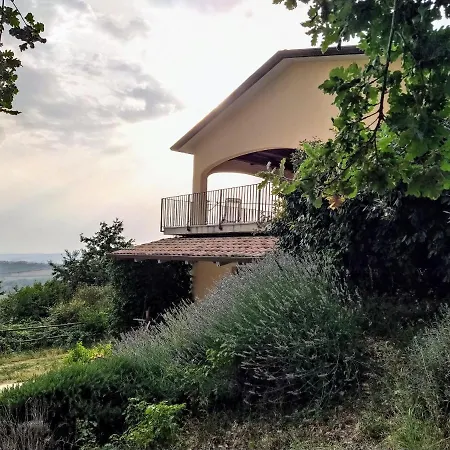 Venkovský dům La Residenza Di Campagna